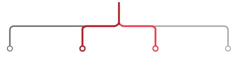 بازاریابی اینترنتی